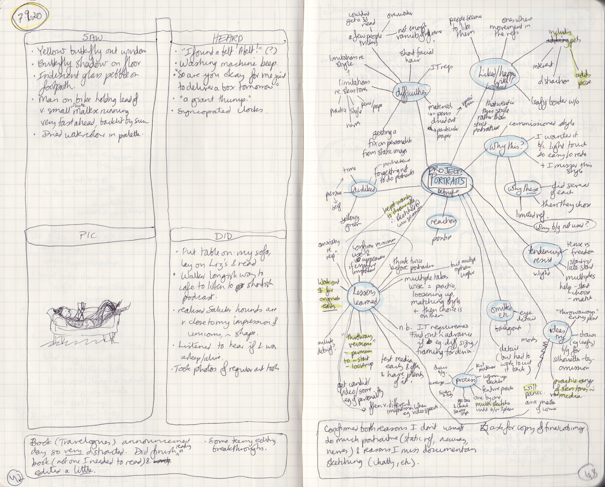 Two pages from Kathleen Jennings's observation journal