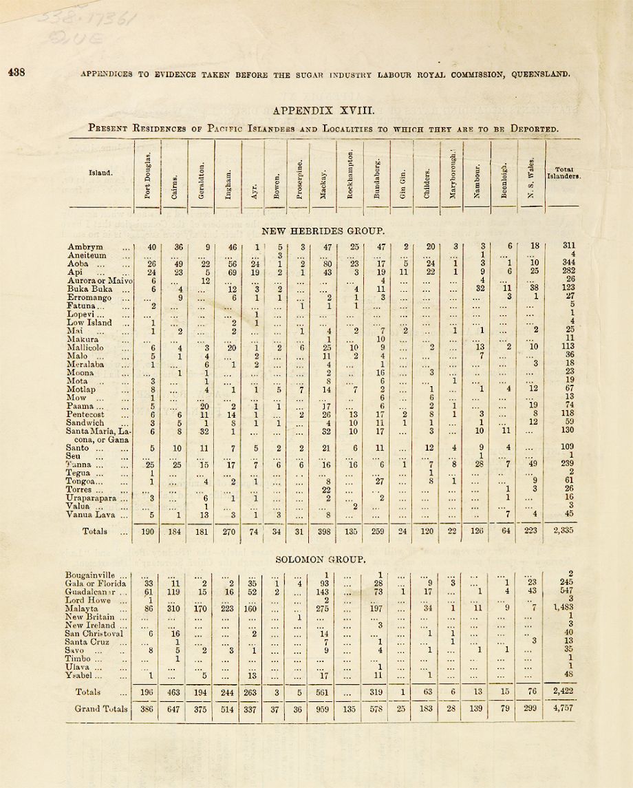 1906 Appendix XVIII: Present Residences of Pacific Islanders and Localities to which they are to be deported. From the Queensland. Royal Commission to Inquire into and Report upon the Deportation and Repatriation of Pacific Islanders, and the Sufficiency of Labour for the Queensland Sugar Industry. ; R. A Ranking (Robert Archibald), 1843-1912. Brisbane : George Arthur Vaughan, Government Printer :1906. 