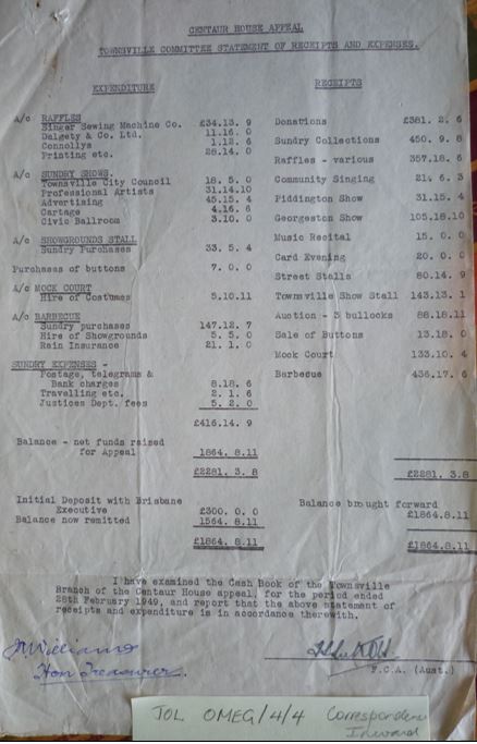 Townsville Committee Statement of Accounts 28 February 1949 