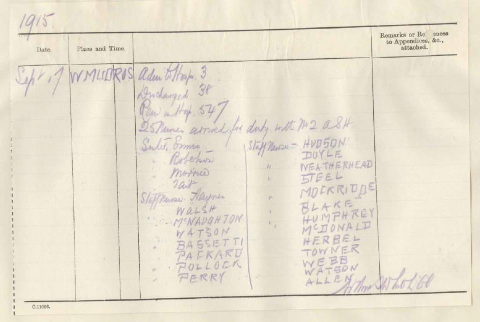 Extract from Lemnos Island 2ASH Unit Diary – Showing the arrival of Greta Towner and other nurses on September 17th to 2 ASH ( Source: AWM26/71/2)