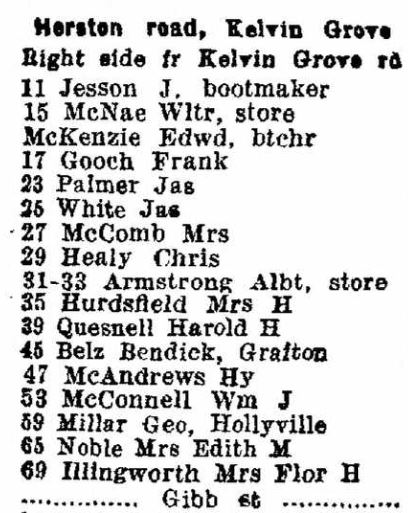 List of numbered houses and residents, Queensland Post Office Directory (Wise) 1936, Ancestry, City Directories.