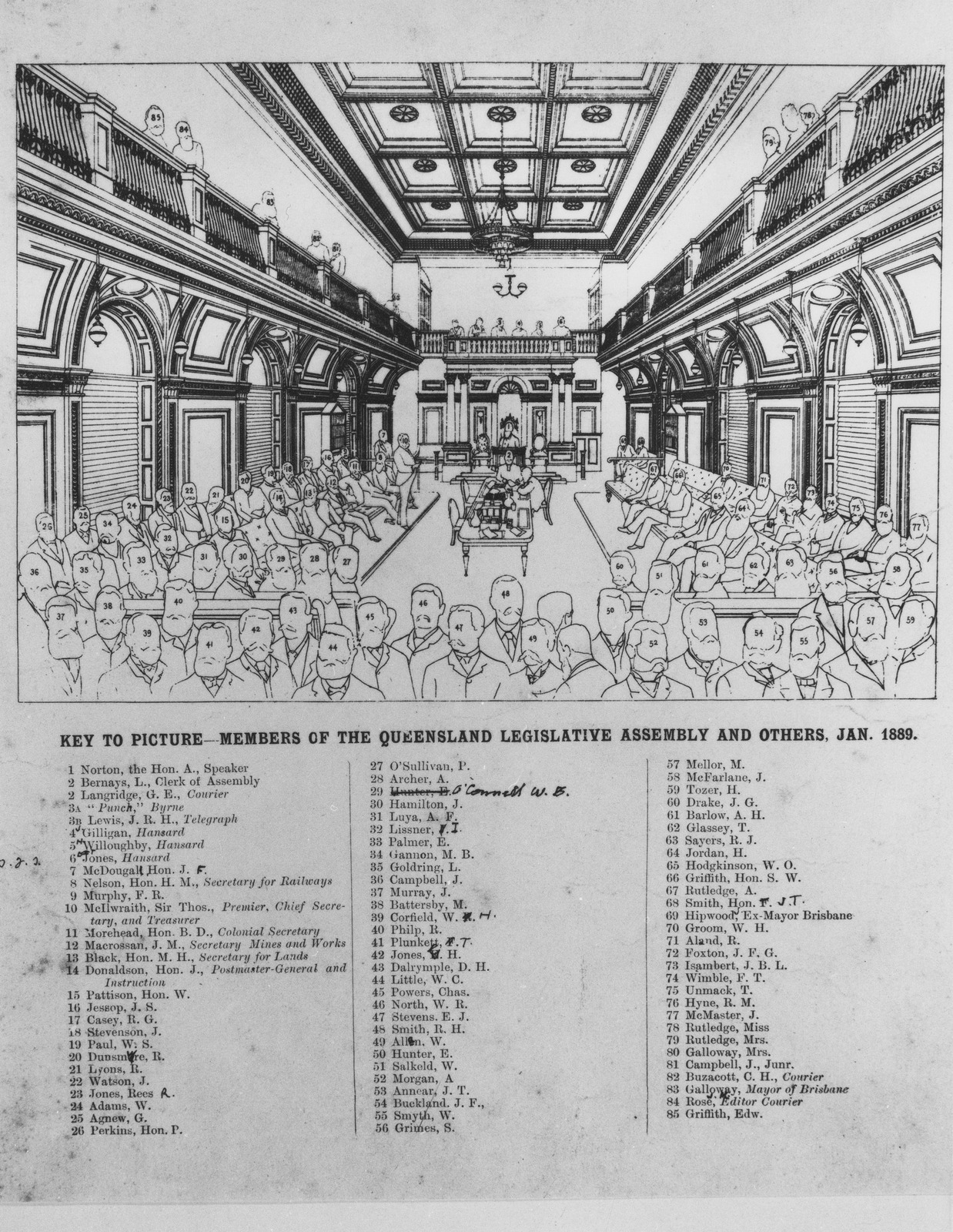 Sketch of members of the Queensland Legislative Assembly in the Parliament.