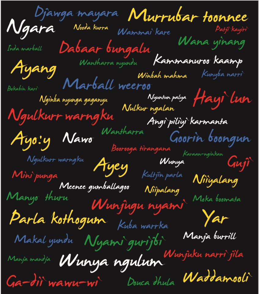 more-greetings-in-aboriginal-and-torres-strait-islander-languages