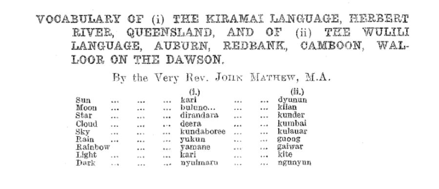 Vocabulary of the Wulili language,Auburn, Redbank, Camboon, Walloor on the Dawson. Mathew (1926).