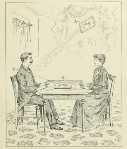 Illustration of independent slate writing. From Psychography; marvelous manifestations of psychic power given through the mediumship of Fred P. Evans, known as the "independent slate-writer, 1893