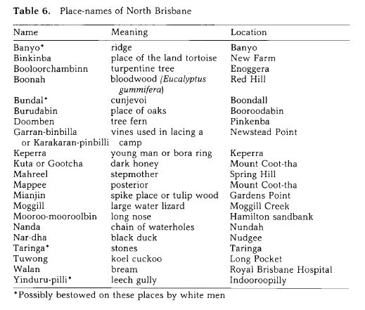 aboriginal-place-names-of-south-east-queensland-state-library-of