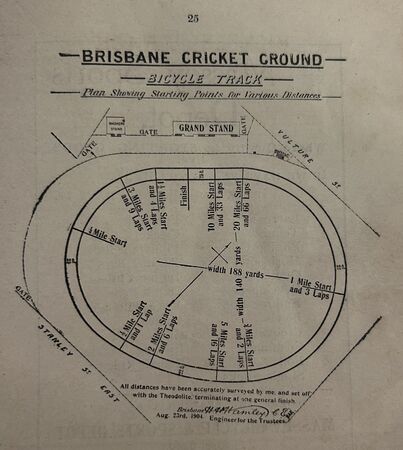 Printed diagram titled “Brisbane Cricket Ground Bicycle Track,” showing an oval track with marked starting points for various race distances. Labels indicate gates, grandstand, and distances in miles and laps. The plan includes measurements, directional notes, and survey details, reflecting early 20th-century sporting infrastructure design.