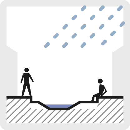 Water square diagram