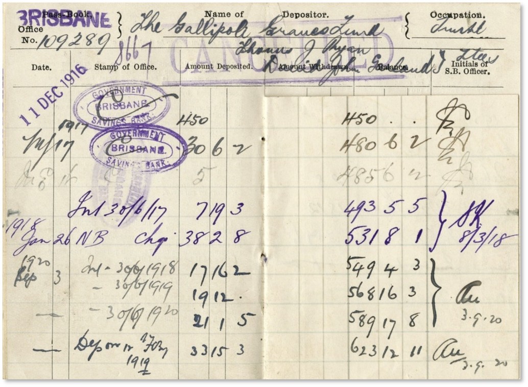 Open pages of passbook