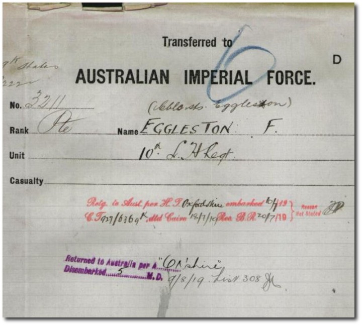 Extract from Frank Eggleston's service record