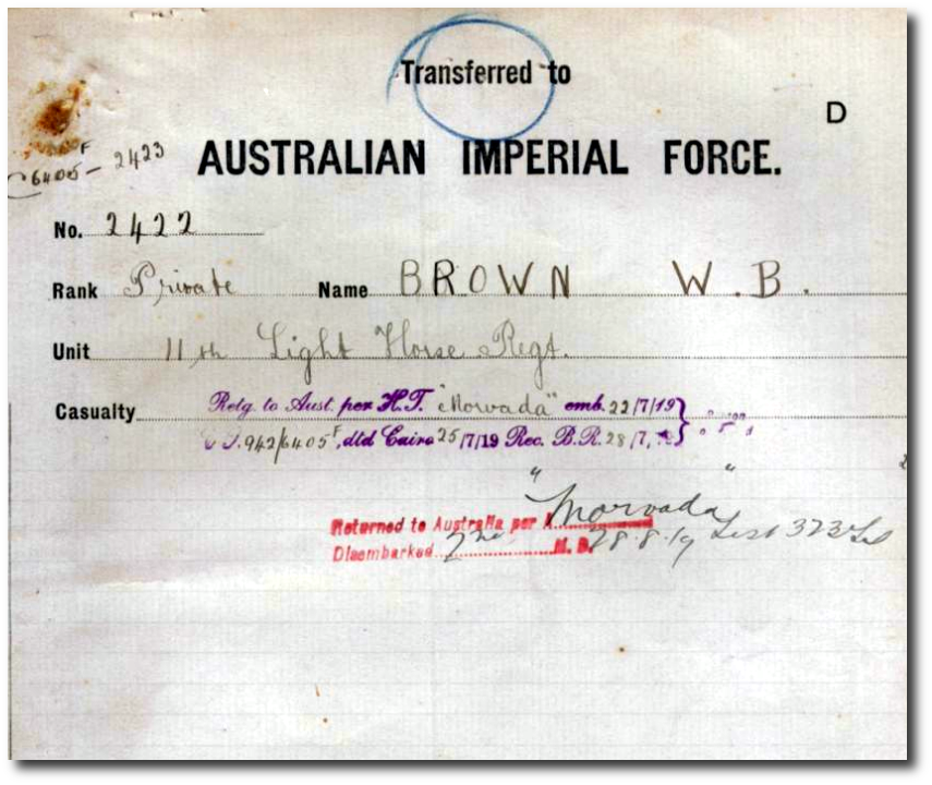 Service record, William Bert Brown
