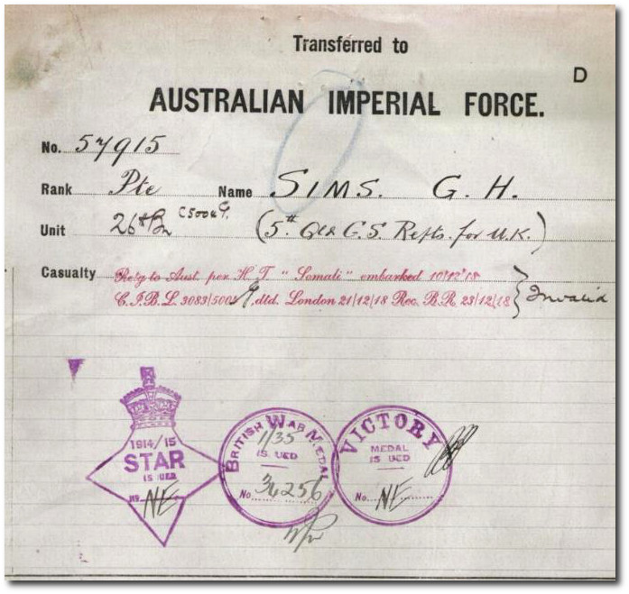 Extract from AIF service record for George Simms